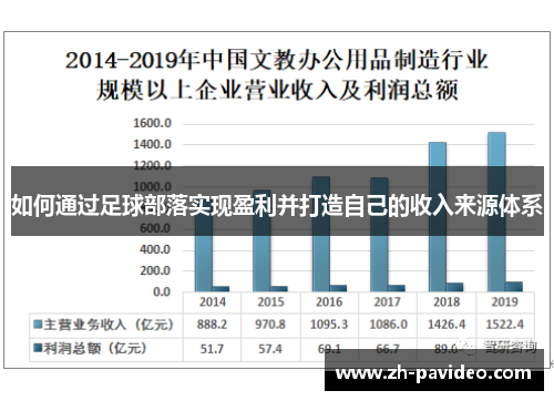 如何通过足球部落实现盈利并打造自己的收入来源体系