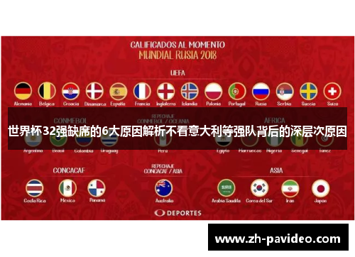 世界杯32强缺席的6大原因解析不看意大利等强队背后的深层次原因