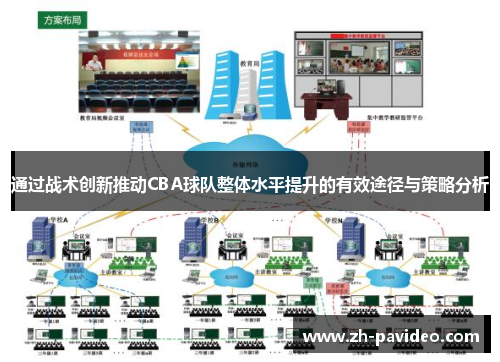 通过战术创新推动CBA球队整体水平提升的有效途径与策略分析