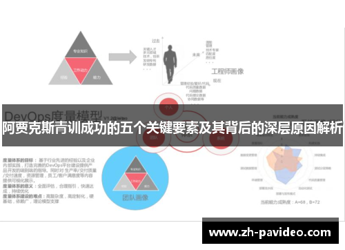 阿贾克斯青训成功的五个关键要素及其背后的深层原因解析