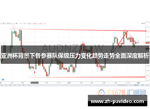 亚洲杯背景下各参赛队保级压力变化趋势走势全面深度解析